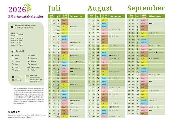 EMa-Ansatzkalender