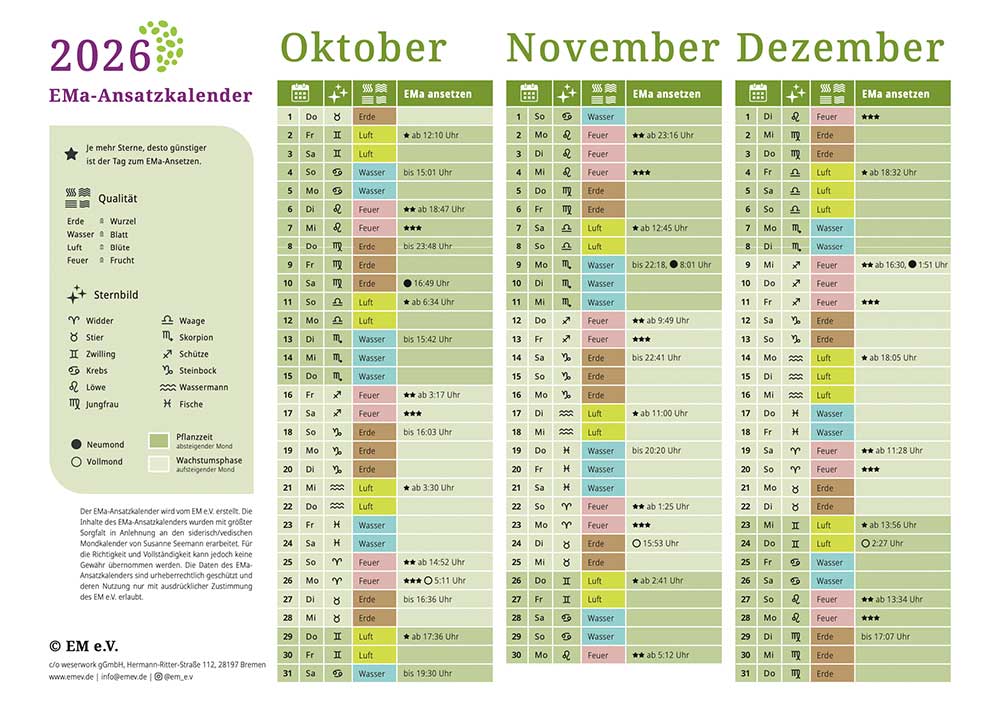 EMa-Ansatzkalender